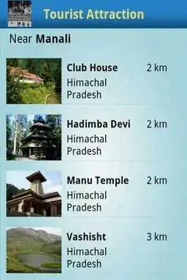 Play Tourist Attractions Manali Play Tourist Attractions Manali