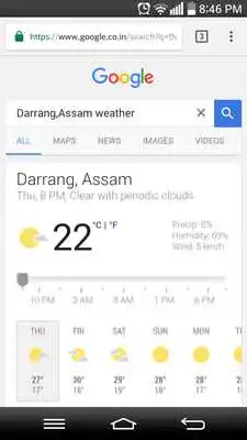 Play Tour to Assam