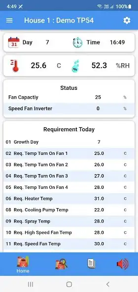 Play TP 54 and enjoy TP 54 with UptoPlay Play TP 54 and enjoy TP 54 with UptoPlay