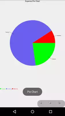 Play Track Daily Expenses
