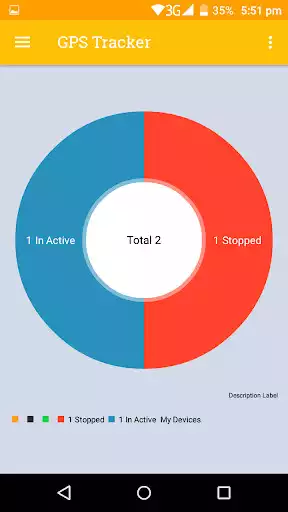 Play TrackingMantra+  and enjoy TrackingMantra+ with UptoPlay