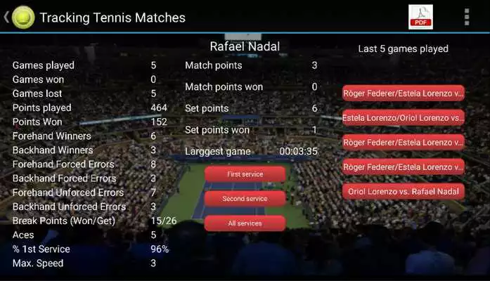 Play Tracking Tennis Matches