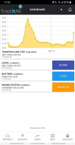 Play TrackItAll and enjoy TrackItAll with UptoPlay Play TrackItAll and enjoy TrackItAll with UptoPlay