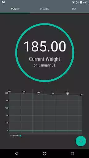 Play Track it: Weight Tracker + BMI as an online game Track it: Weight Tracker + BMI with UptoPlay