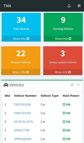 Play Trackmyasset app as an online game Trackmyasset app with UptoPlay