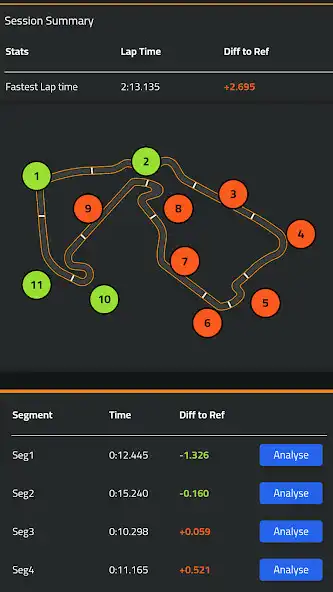 Play Track Titan Simracing Coaching as an online game Track Titan Simracing Coaching with UptoPlay