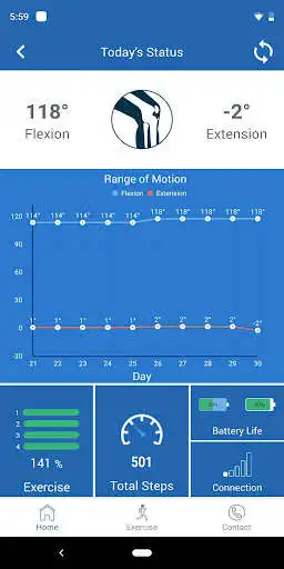 Play TracPatch Knee as an online game TracPatch Knee with UptoPlay