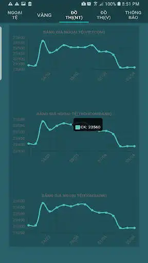 Play TraCuuNhanh789  and enjoy TraCuuNhanh789 with UptoPlay