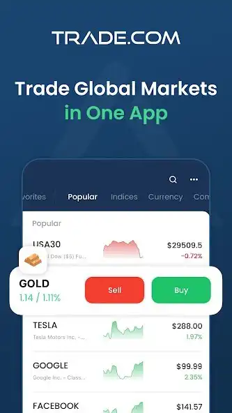 Play Trade.com: Stocks, Forex, Gold  and enjoy Trade.com: Stocks, Forex, Gold with UptoPlay