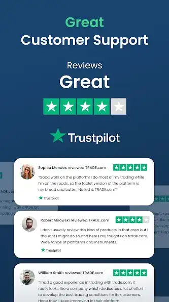 Play Trade.com: Stocks, Forex, Gold as an online game Trade.com: Stocks, Forex, Gold with UptoPlay