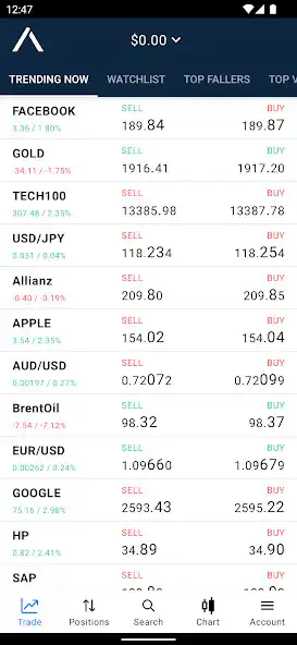 Play Trade.com Trade Stocks  Forex as an online game Trade.com Trade Stocks  Forex with UptoPlay