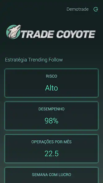 Play Trade Coyote as an online game Trade Coyote with UptoPlay