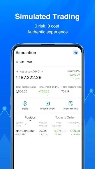 Play TradeMart-Invest HK/US stocks as an online game TradeMart-Invest HK/US stocks with UptoPlay