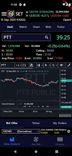 Play Trade Mission Mobile  and enjoy Trade Mission Mobile with UptoPlay
