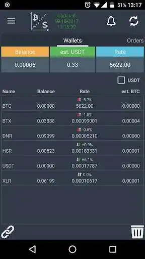 Play Trade Observer as an online game Trade Observer with UptoPlay