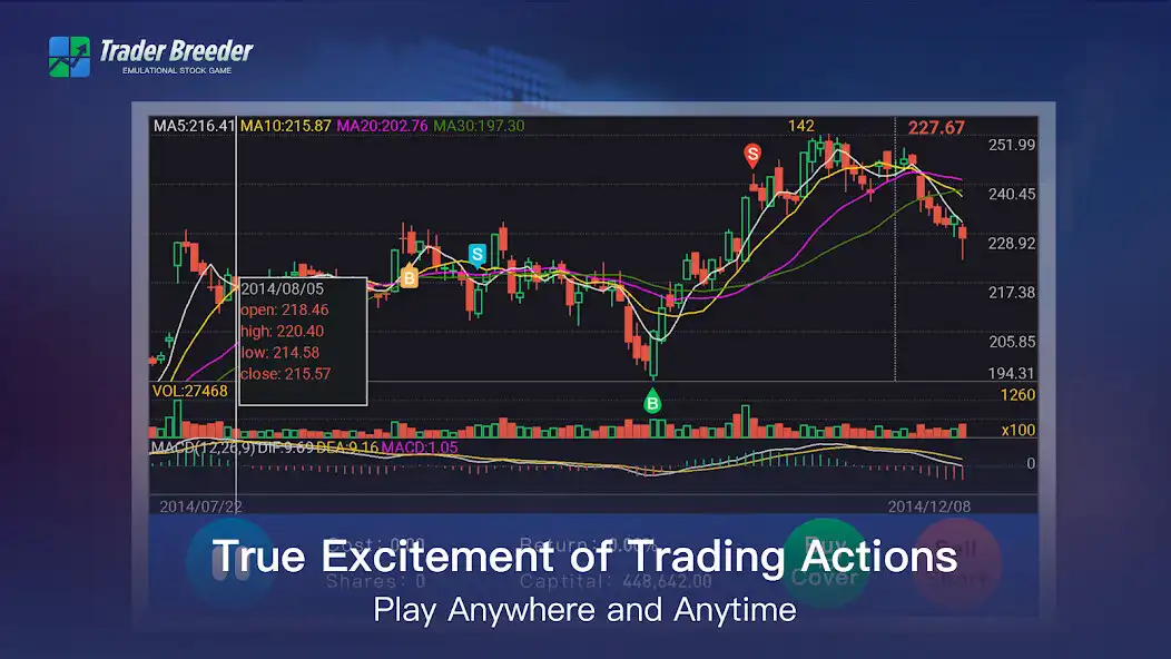 Play Trader Breeder - Stock,Training,Indicators as an online game Trader Breeder - Stock,Training,Indicators with UptoPlay