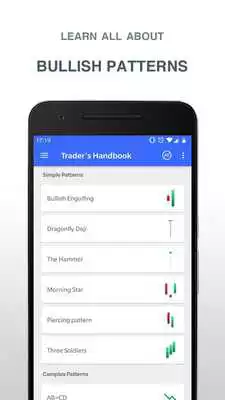Play Traders Handbook - Learn Candlestick Patterns