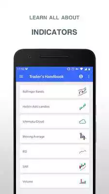 Play Traders Handbook - Learn Candlestick Patterns