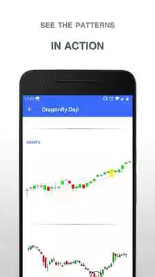 Play Traders Handbook - Learn Candlestick Patterns