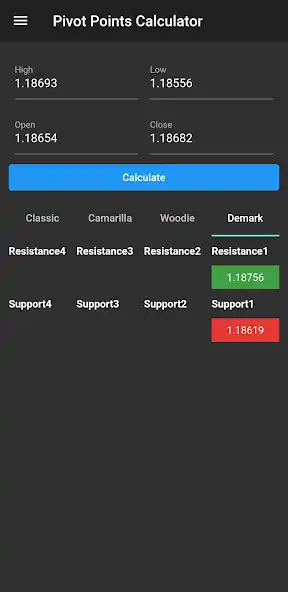 Play Trader Tools as an online game Trader Tools with UptoPlay