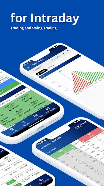 Play TradeShifu: Auto Trender as an online game TradeShifu: Auto Trender with UptoPlay