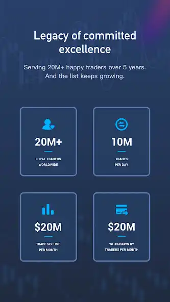 Play Trade W  and enjoy Trade W with UptoPlay