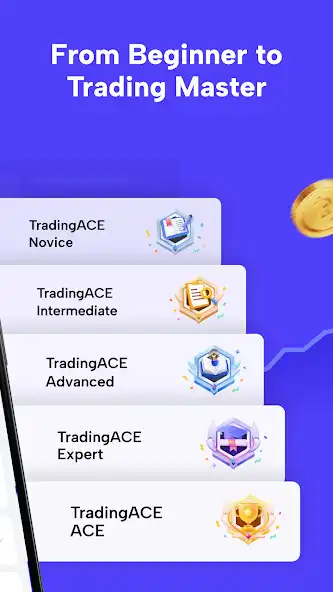 Play TradingACE as an online game TradingACE with UptoPlay