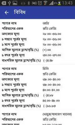 Play Trading Corporation of BD