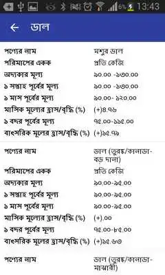 Play Trading Corporation of BD