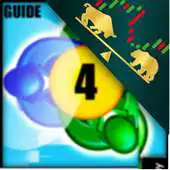 Free play online Trading Guide For  MetaTrader 4 APK