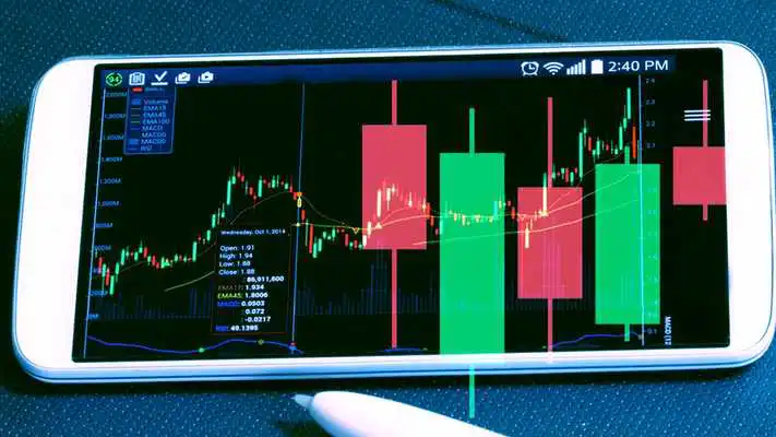 Play Trading Guide For  MetaTrader 4