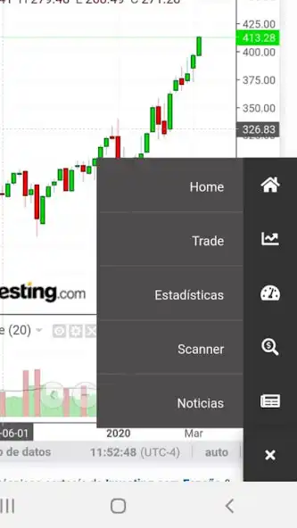 Play Tradingideas  and enjoy Tradingideas with UptoPlay