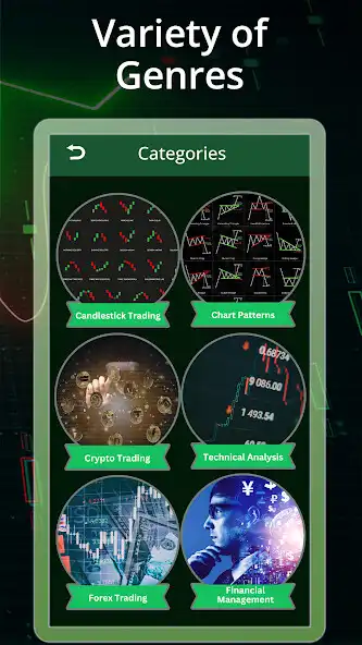 Play Trading  Stock Market Books as an online game Trading  Stock Market Books with UptoPlay