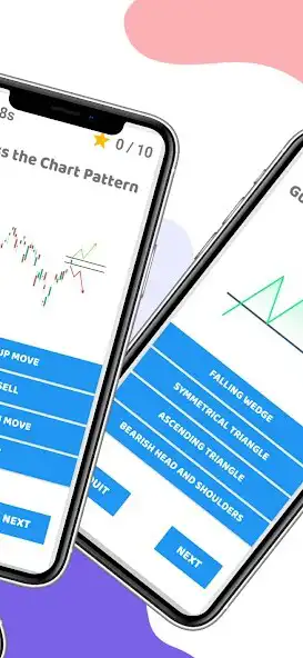 Play Trading Test- Trading Exam App as an online game Trading Test- Trading Exam App with UptoPlay