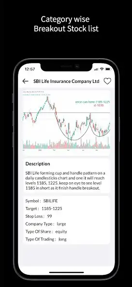 Play Trading Tips - Stock, Breakout as an online game Trading Tips - Stock, Breakout with UptoPlay