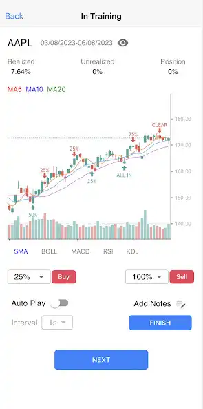 Play Trading Trainer and enjoy Trading Trainer with UptoPlay Play Trading Trainer and enjoy Trading Trainer with UptoPlay