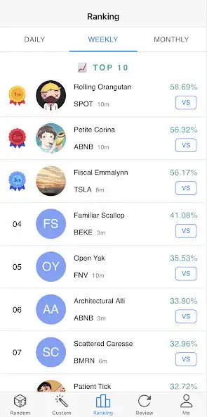 Play Trading Trainer as an online game online Trading Trainer with UptoPlay Play Trading Trainer as an online game Trading Trainer with UptoPlay