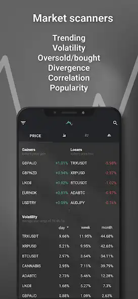 Play Tradiny - Trading Analysis, Charts, Alerts as an online game Tradiny - Trading Analysis, Charts, Alerts with UptoPlay