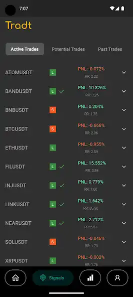 Play Tradt as an online game Tradt with UptoPlay