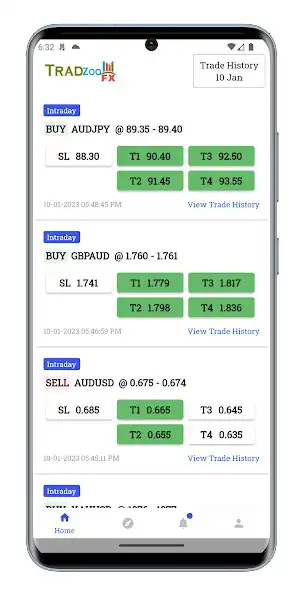 Play TradZoo Forex Trading Signals as an online game TradZoo Forex Trading Signals with UptoPlay