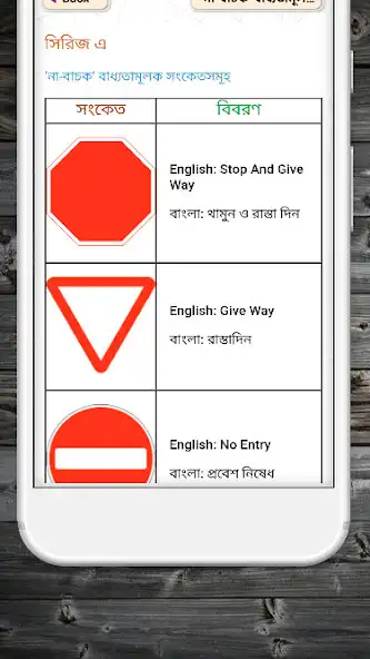 Play Traffic signal apps in bangla as an online game Traffic signal apps in bangla with UptoPlay