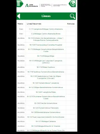 Play Transportes públicos Malaga as an online game Transportes públicos Malaga with UptoPlay