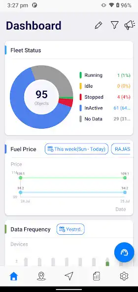 Play traQpro SAMS  and enjoy traQpro SAMS with UptoPlay