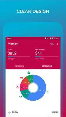 Play Travel Budget - Track Expenses with TravelSpend