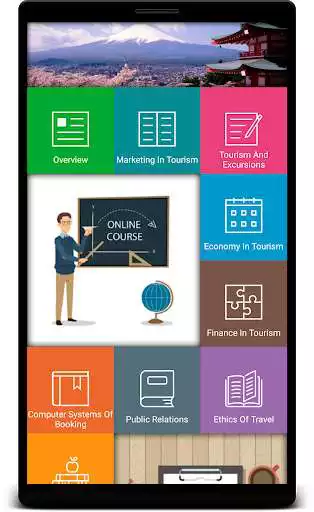 Play Travel Management