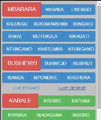 Play Travel Uganda Monitor