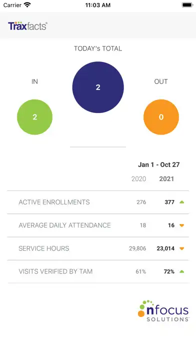 Play TraxFacts  and enjoy TraxFacts with UptoPlay