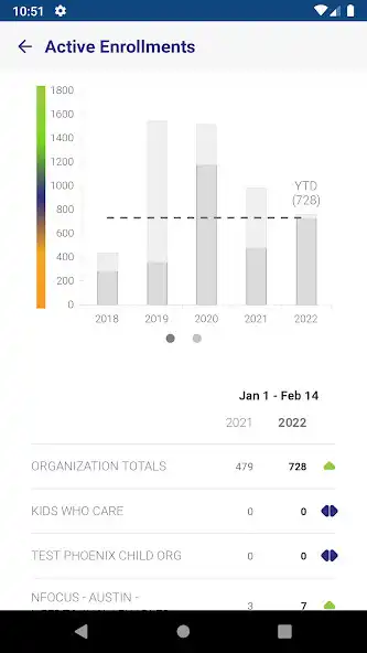 Play TraxFacts as an online game TraxFacts with UptoPlay