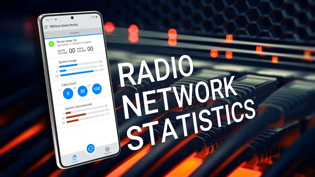Play TRBOnet™ Watch Mobile 4.0+ and enjoy TRBOnet™ Watch Mobile 4.0+ with UptoPlay Play TRBOnet™ Watch Mobile 4.0+ and enjoy TRBOnet™ Watch Mobile 4.0+ with UptoPlay