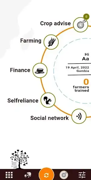 Play Tree of Life Trainer App 2022  and enjoy Tree of Life Trainer App 2022 with UptoPlay